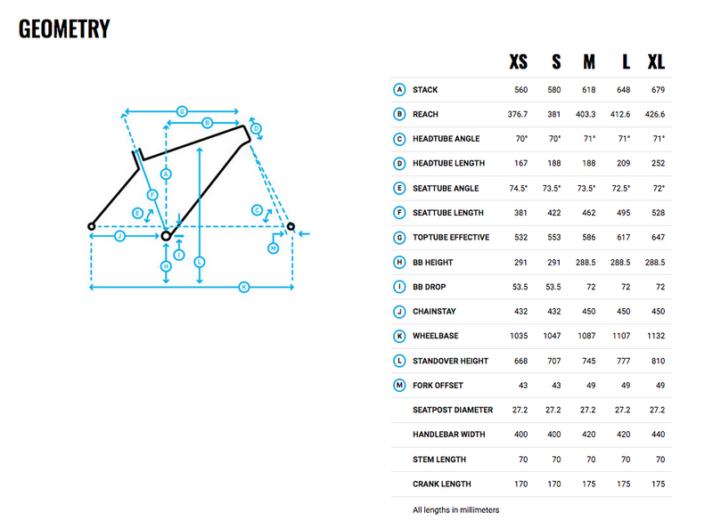 Load image into Gallery viewer, Marin Four Corners