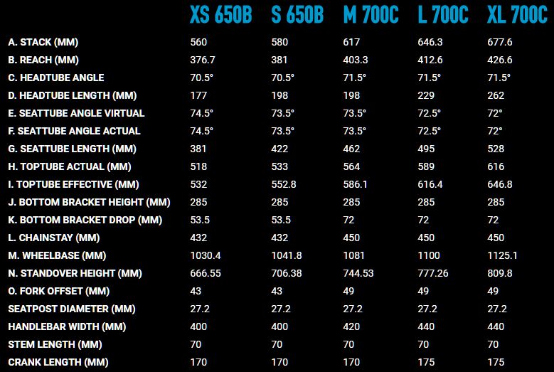 Load image into Gallery viewer, Marin Four Corners 2