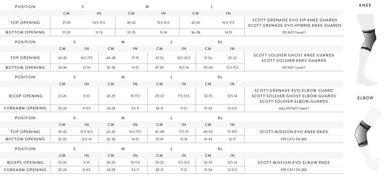 Load image into Gallery viewer, Scott Grenade Evo Hybrid Knee Guards
