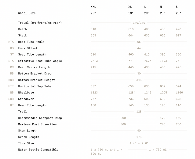 Load image into Gallery viewer, Norco Fluid FS A1 SRAM 2024