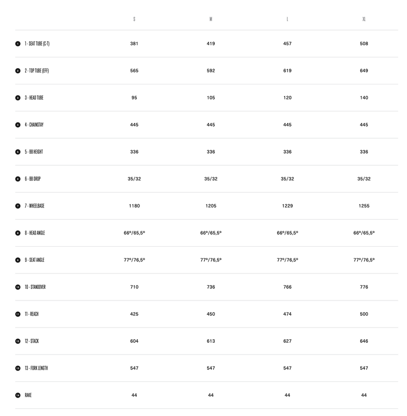 Load image into Gallery viewer, Orbea Rise H30 20mph 2023 w/Upgrades