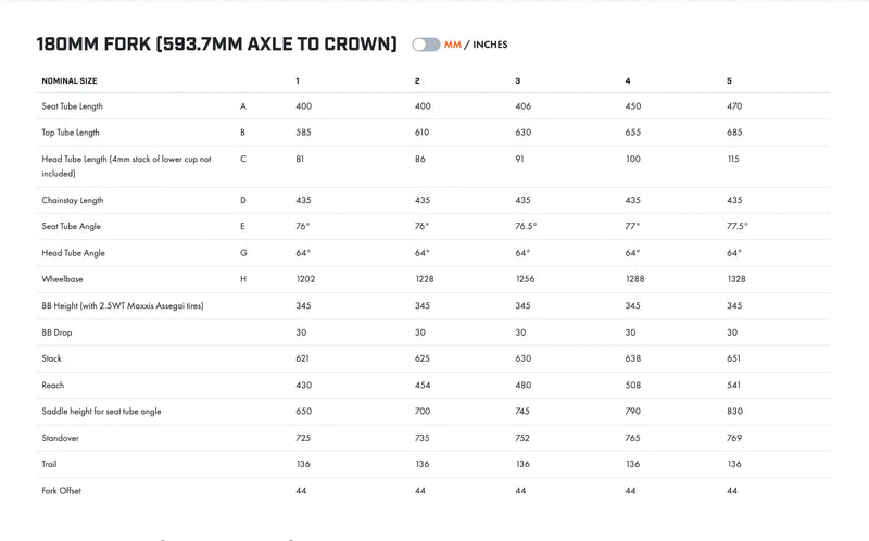 Load image into Gallery viewer, Ibis HD6 Deore