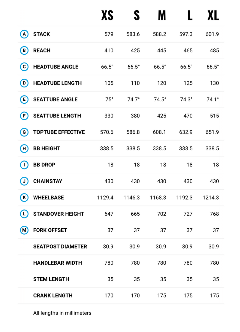 Load image into Gallery viewer, Marin Rift Zone 1 27.5"