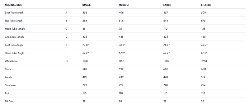 Load image into Gallery viewer, Ibis Exie SLX
