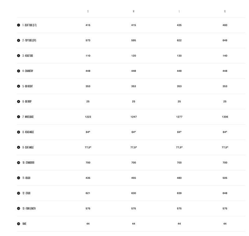 Load image into Gallery viewer, Orbea WILD M20 20mph 2024