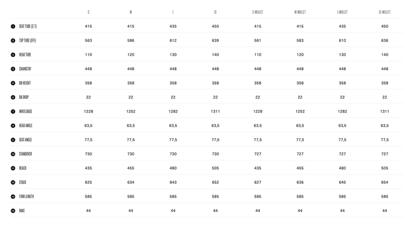 Load image into Gallery viewer, Orbea WILD H10 20mph 750Wh 2025 29