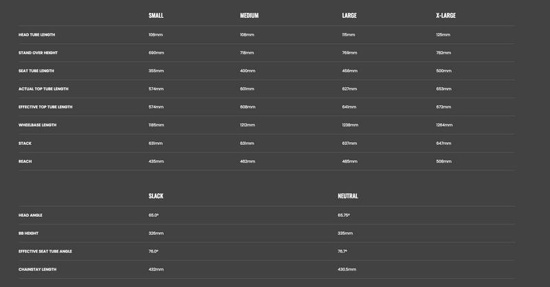 Load image into Gallery viewer, Knolly Fugitive 138 Frame-Fox Float X2 Factory