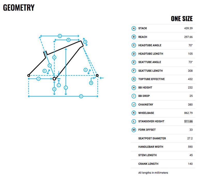 Load image into Gallery viewer, Marin Hidden Canyon 20"