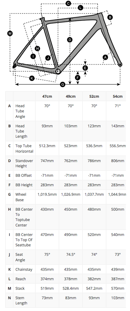 Load image into Gallery viewer, Scott Metrix EQ 30 Black MD/54