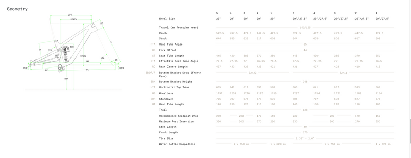 Load image into Gallery viewer, Norco Optic C Frame Kit 2025