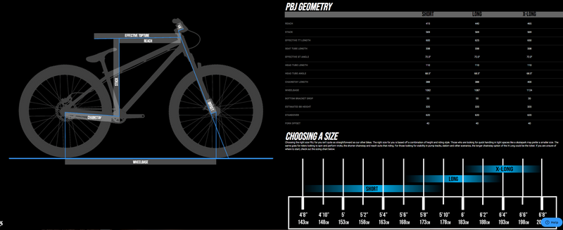 Load image into Gallery viewer, Transition PBJ