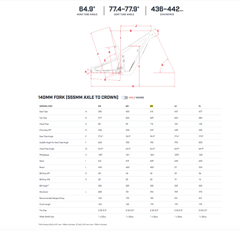 Load image into Gallery viewer, Ibis Ripley V5-XT