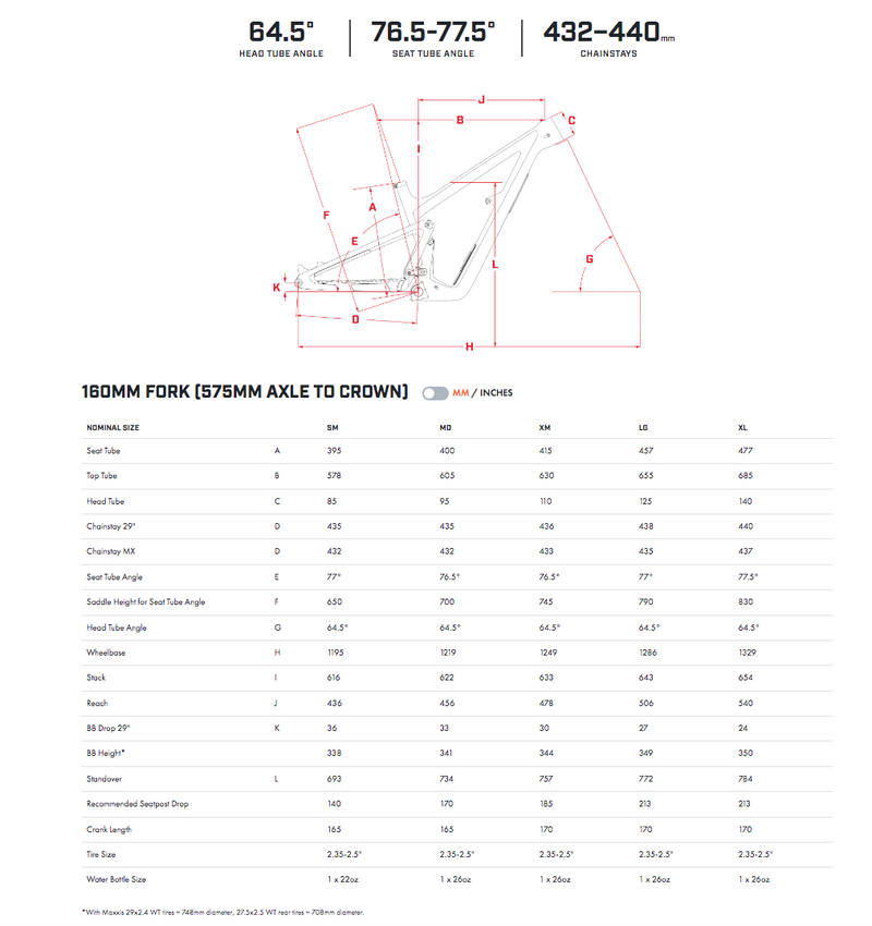 Load image into Gallery viewer, Ibis Ripmo V3-GX AXS Transmission