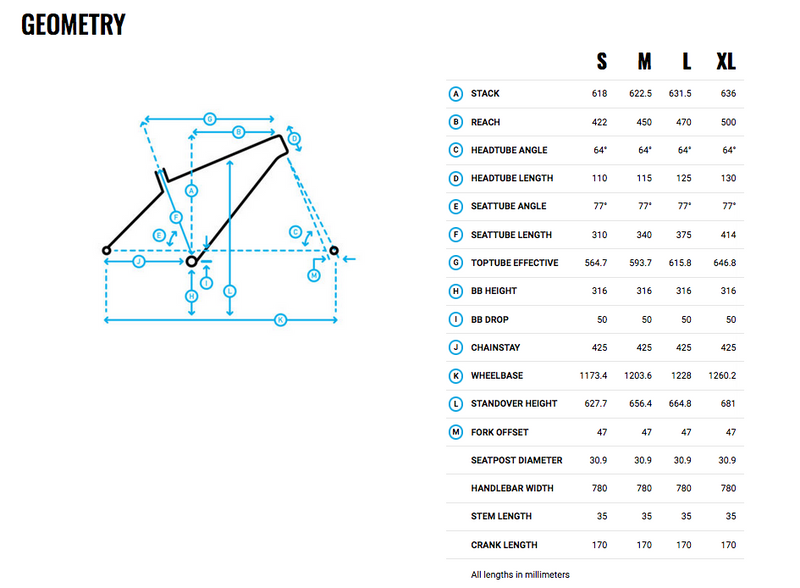 Load image into Gallery viewer, Marin San Quentin 3 27.5"