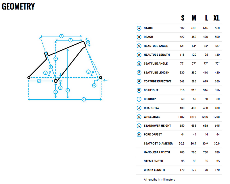 Load image into Gallery viewer, Marin San Quentin 3 29"