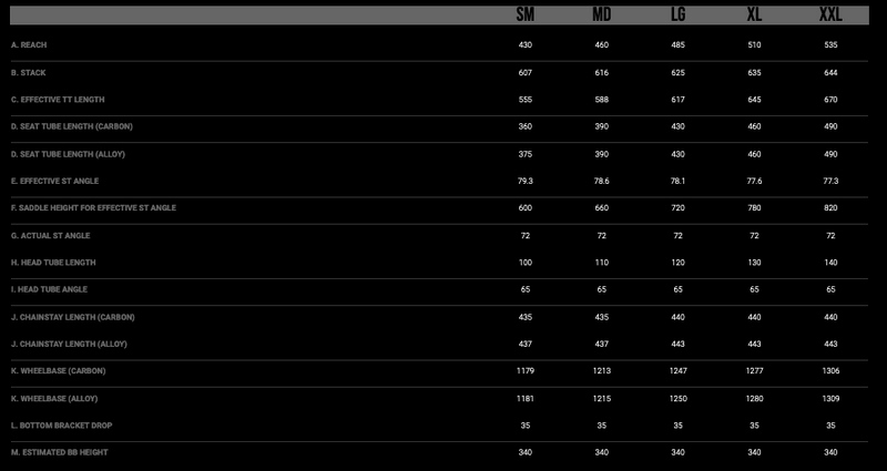 Load image into Gallery viewer, Transition Smuggler Carbon GX