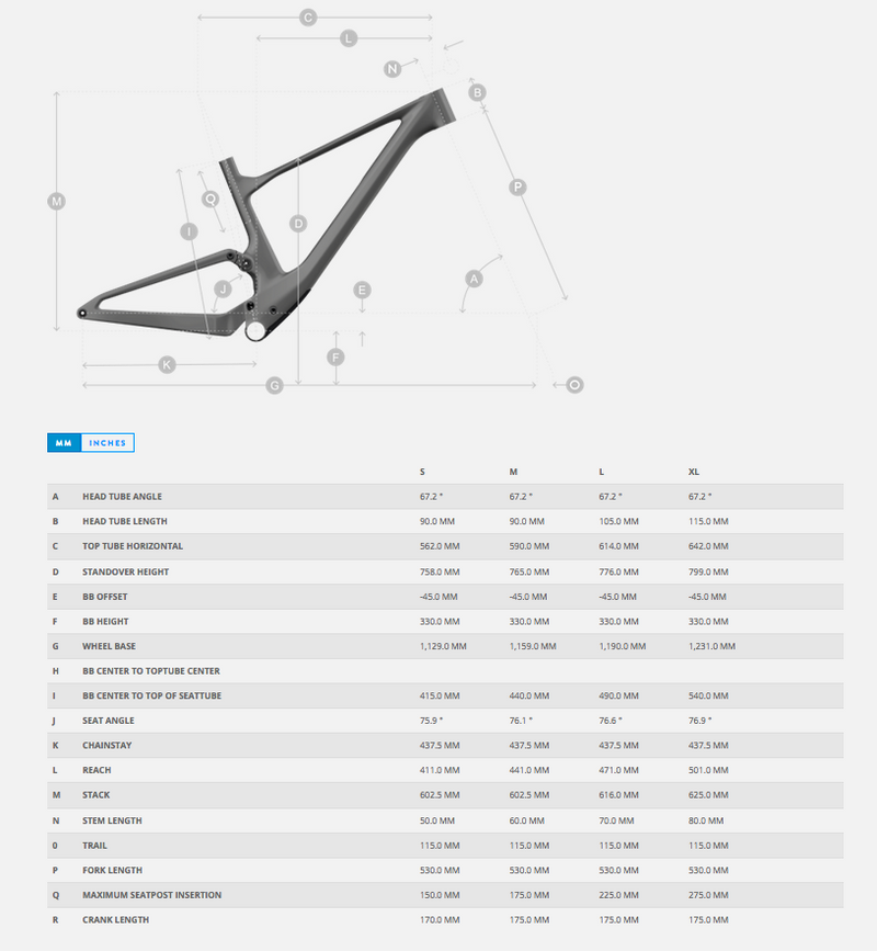 Load image into Gallery viewer, Scott Spark RC World Cup EVO TR