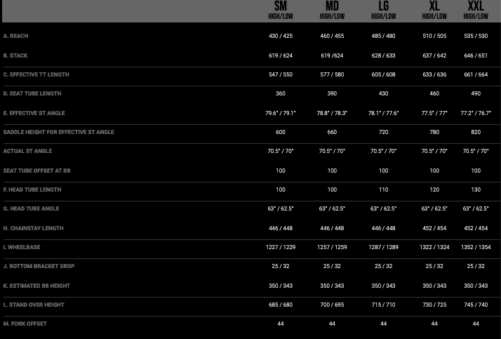 Load image into Gallery viewer, Transition Spire Carbon GX