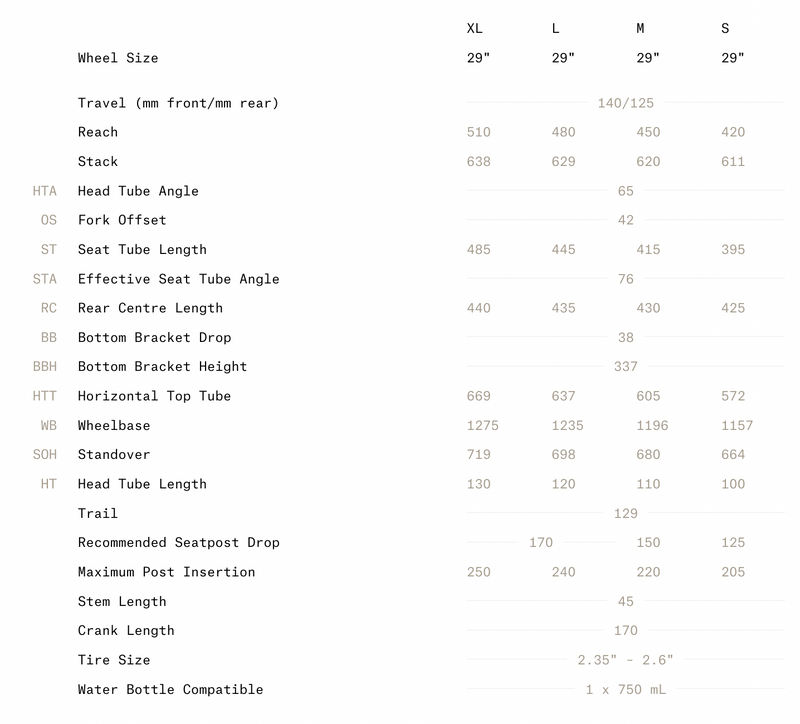 Load image into Gallery viewer, Norco Optic C2 Sram 29 2023