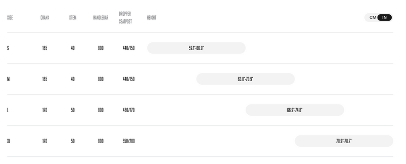 Load image into Gallery viewer, Orbea Rallon M10 29 2022