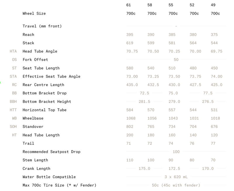 Load image into Gallery viewer, Norco Search XR A2 700c 2023