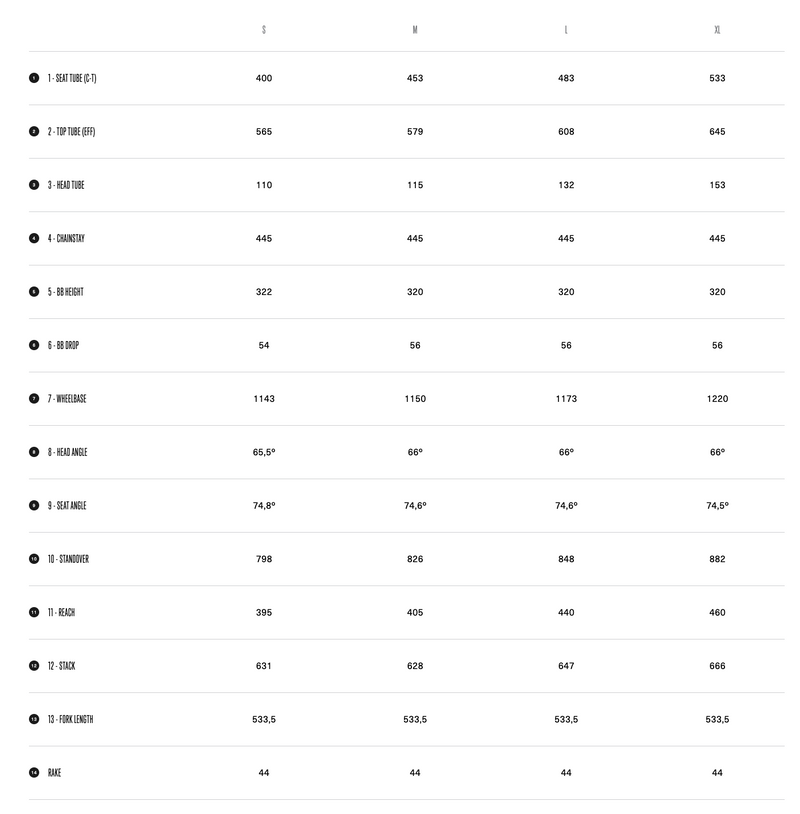 Load image into Gallery viewer, Orbea Urrun 30 29 2022