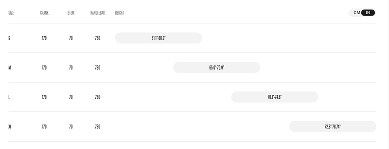 Load image into Gallery viewer, Orbea Urrun 30 29 2022