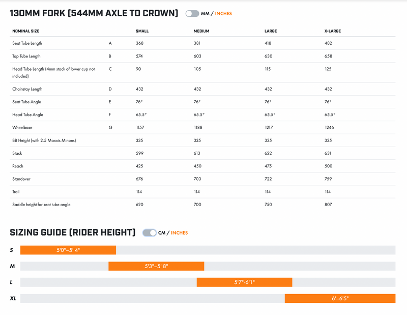 Load image into Gallery viewer, Ibis Ripley AF Deore 29 2023