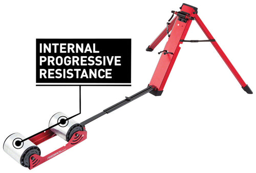 Feedback Sports Omnium Over-Drive Rear Wheel Trainer - Fork Mount Progressive Resistance Red