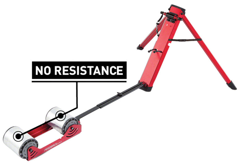 Load image into Gallery viewer, Feedback Sports Omnium Zero-Drive Rear Wheel Trainer - Fork Mount No Resistance Red
