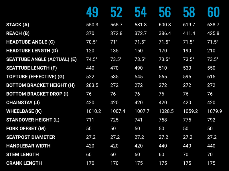 Marin bike best sale size chart