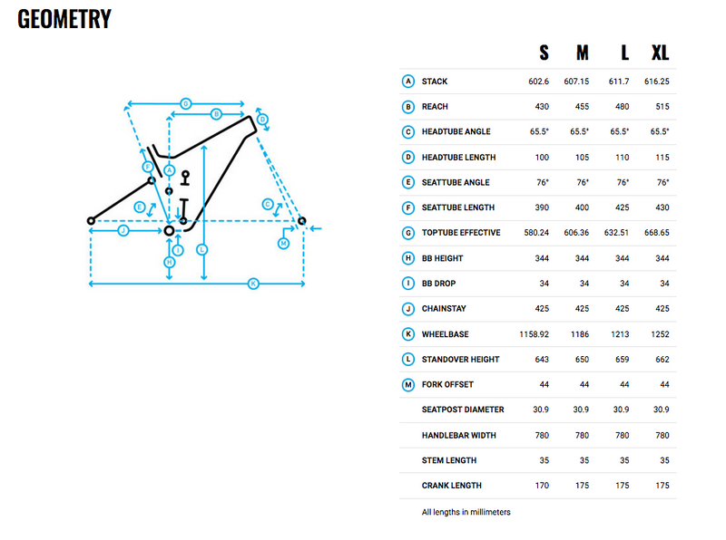 Load image into Gallery viewer, Marin Rift Zone Carbon 1 29&quot;
