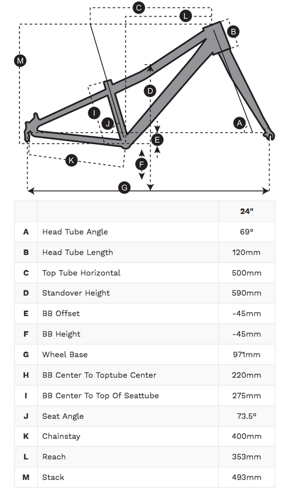 Load image into Gallery viewer, Scott Scale RC 400
