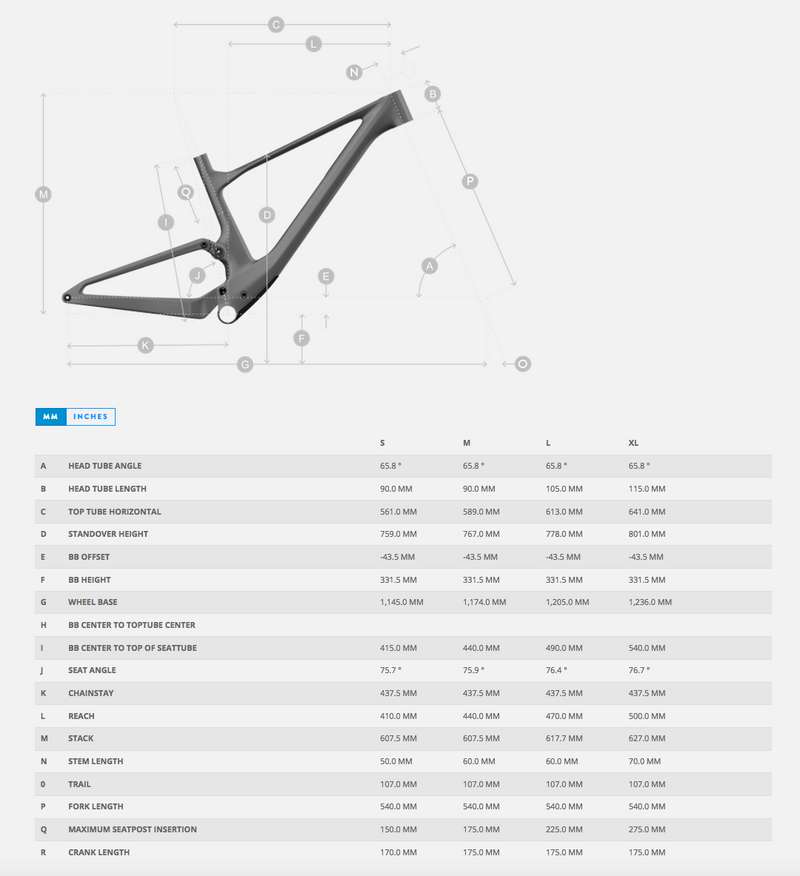 Scott Spark 920 – Ride Bicycles - Main Image