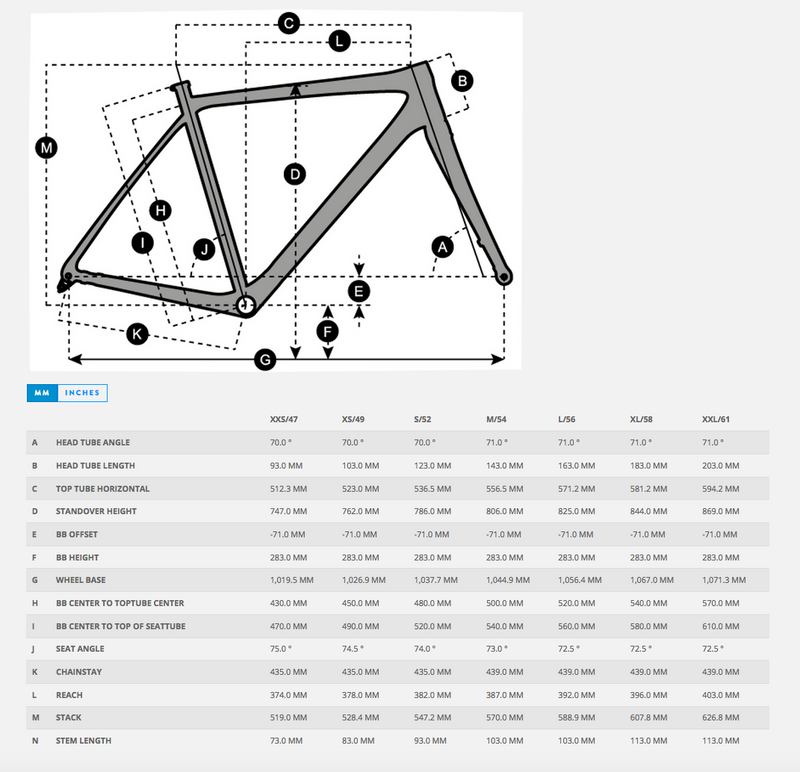 Load image into Gallery viewer, Scott Speedster Gravel 10
