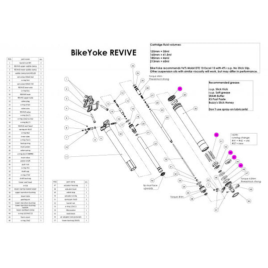 Bike Yoke Service Kit Revive + Divine