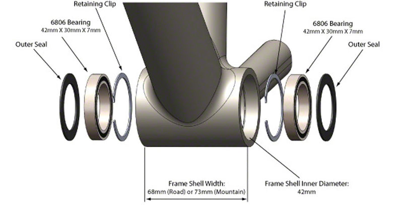 Load image into Gallery viewer, Wheels Manufacturing BB30 ABEC-3 Bearing and Clip Kit
