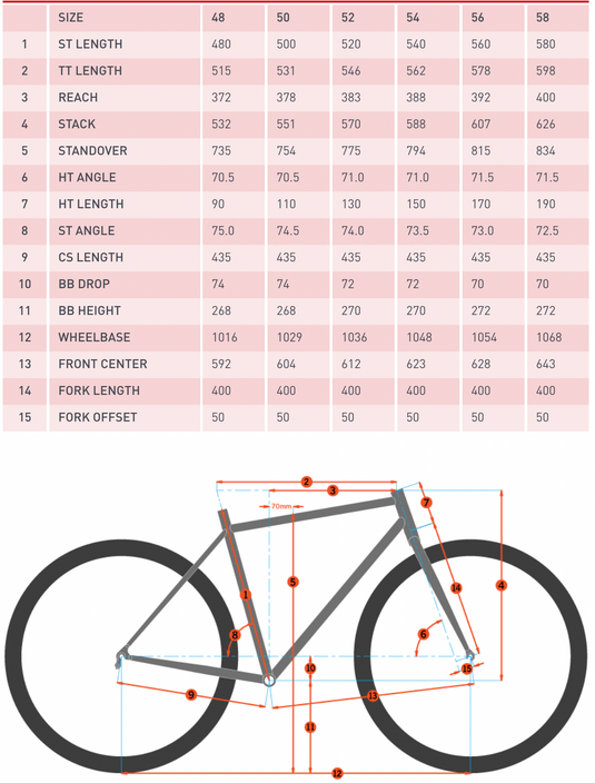 Kona rove st 2024 56cm